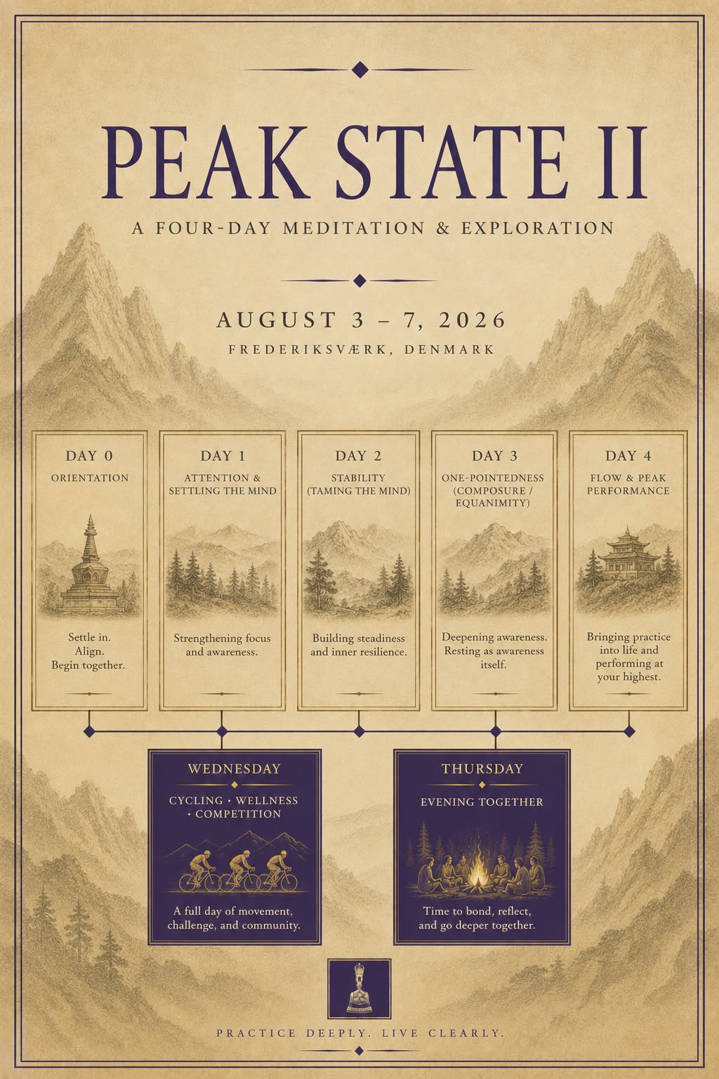 Peak State II poster